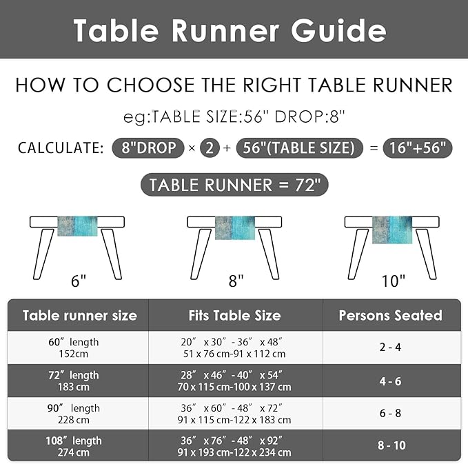 Emvency Farmhouse Table Runner, Modern Teal and Grey Abstract Art Painting for Kitchen Coffee Table Family Dinners Holiday Parties Wedding Events Decor(13x60 inch)