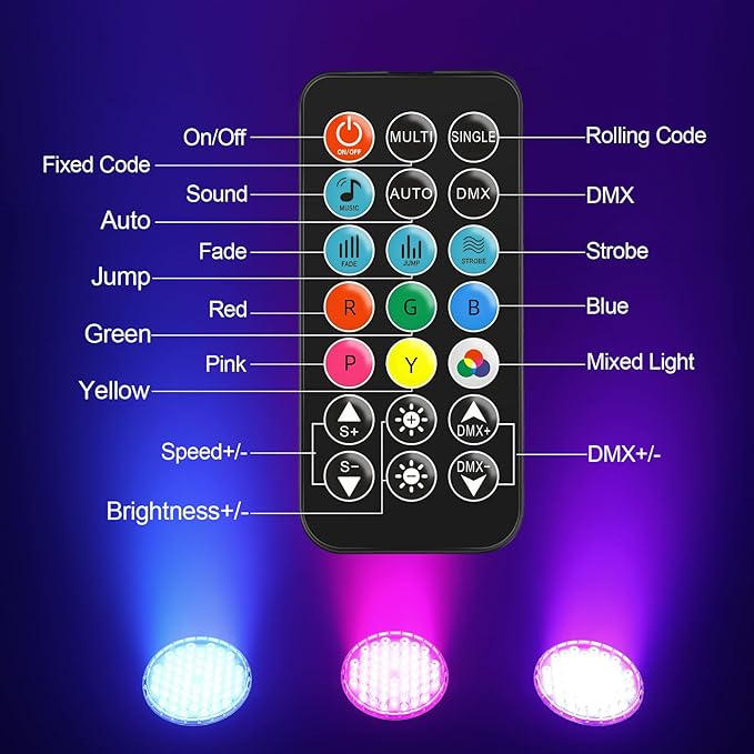 Betopper Stage Lights 54x3W dj Lighting fixtures LED RGB 3-in-1 Superior Brightness Par Can Lights Remote Control, Strobe Light & Wash DMX Light for Party, Concert, Church, Wedding, Bar Events,1 Pack