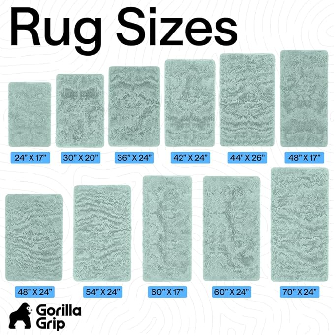 GORILLA GRIP Bath Rug Mat, Thick Soft Absorbent Chenille, Quick Dry Microfiber Mats, Rubber Backing Washable Shower Floor Rugs, US Designed Bathroom Bathmat Home Decor Accessories, 24x17, Seablue