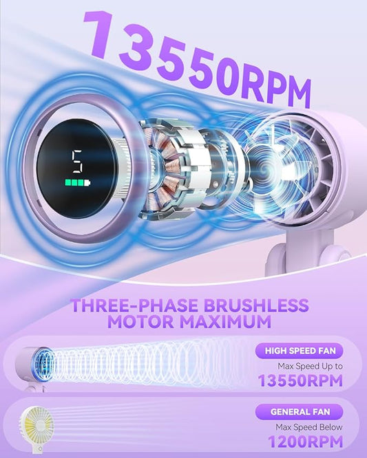 Portable Handheld Turbo Fan, 5-Speed Personal Fans, 5000mAh Rechargeable Fans Up to 12 Hours, Weight only 0.6lb Small Fan, Hand/Neck/Desk Fan 3 IN 1, Beach Vacation Essentials(Purple)