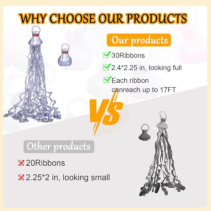 12 Pack Silver Streamer Poppers, No Mess Confetti Poppers,Party Poppers No Mess Streamers Easy to Clean Handheld Streamer Cannon,Ideal for Celebrations and Events