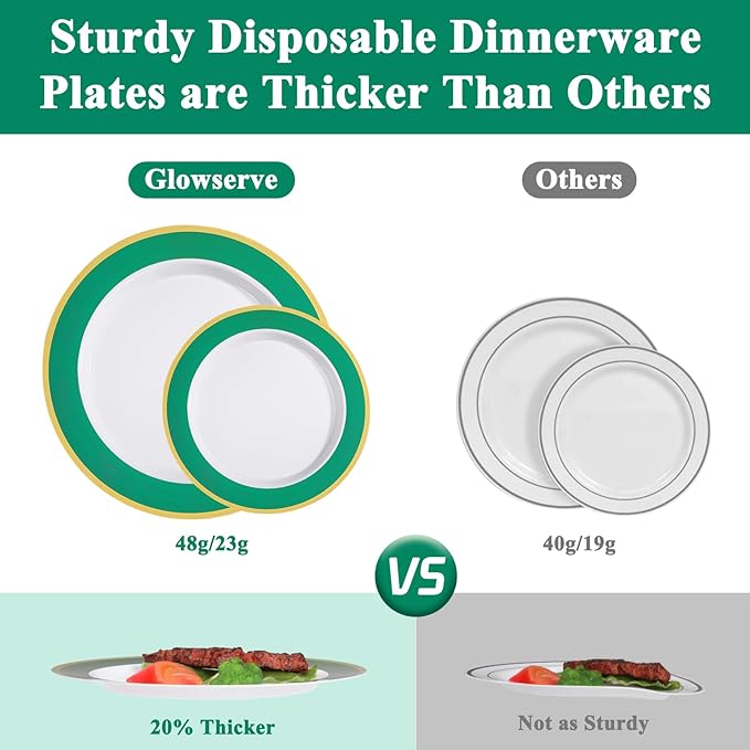 100Pack Plastic Plates Disposable Heavy Duty for Christmas Include 50PCS 10.25inch Dinner and 50PCS 7.5inch Dessert Plastic Plates for Party Wedding Birthday New Year,Green