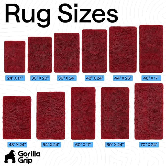 GORILLA GRIP Bath Rug Mat 36x24, Thick Soft Absorbent Chenille, Quick Dry Microfiber Mats, Rubber Backing Washable Shower Floor Rugs, Bathmat Runner, US Designed Bathroom Home Decor Accessories Red