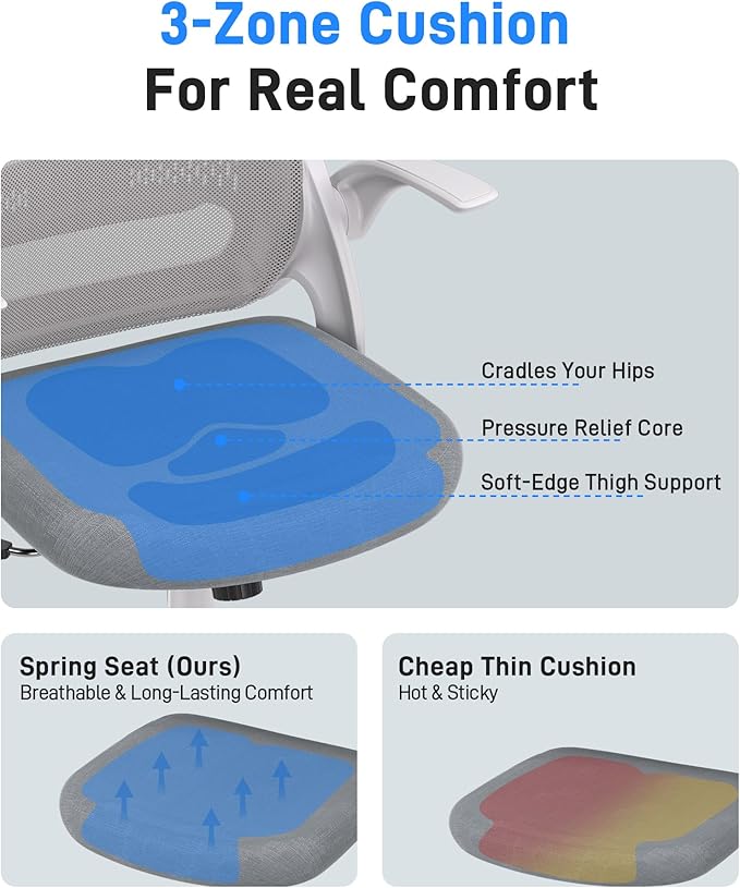 Ergonomic Mesh Office Chair for Home Office, Flip-Up Arms, Breathable Mesh Back & Thick Seat Cushion, Swivel Rolling Computer Desk Chair – BIFMA Certified, Supports 300 lbs (White Frame/Gray Seat)