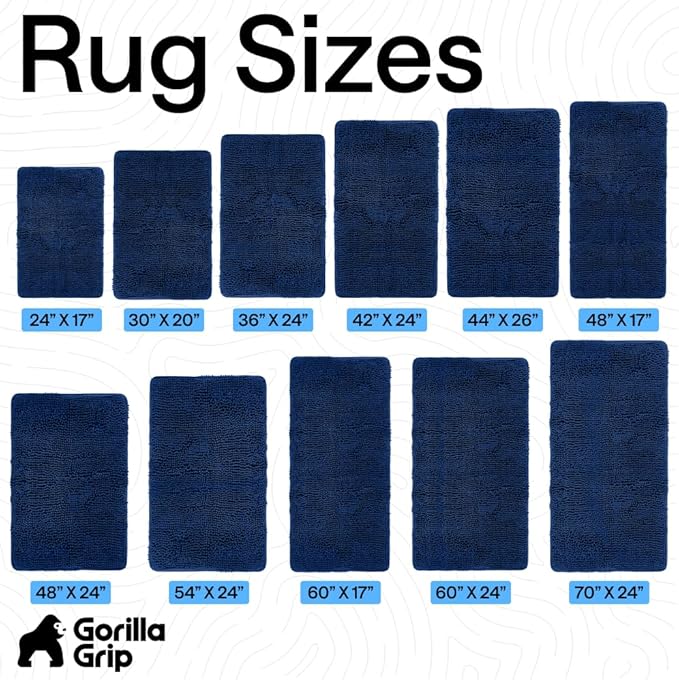 GORILLA GRIP Bath Rug Mat 30x20, Thick Soft Absorbent Chenille, Quick Dry Microfiber Mats, Rubber Backing Washable Shower Floor Rugs, US Designed Bathroom Bathmat Home Decor Accessories, Royal Blue