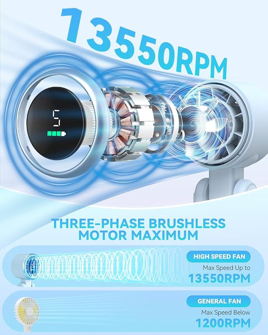Portable Handheld Turbo Fan, 5-Speed Personal Fans, 5000mAh Rechargeable Fans Up to 12 Hours, Weight only 0.6lb Small Fan, Hand/Neck/Desk Fan 3 IN 1, Beach Vacation Essentials(Blue)