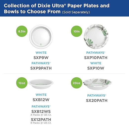 Georgia-Pacific Dixie Ultra 10 1/16 Inch Heavy-Weight Paper Plates, White, 500 Count, Bulk Case, 4 Packs/125 Count Per Pack, SXP10W