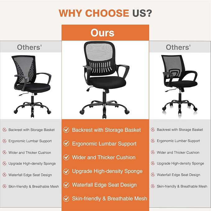 Sweetcrispy Ergonomic Mid-Back Mesh Home Office Desk Chair with Wheels, Lumbar Support, and Comfortable Armrests for Home, Bedroom, Study, Office