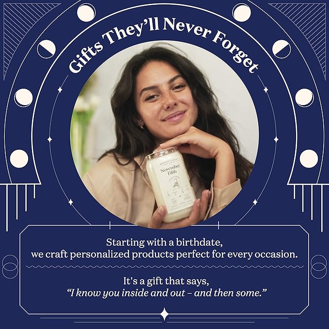 Birthdate Candles, March 29 - Aries Zodiac Scented Candles Birthday Gift - Mint, Geranium & Cedarwood Scent - All-Natural Soy & Coconut Wax, 60-80 Hour Burn Time - Made in USA
