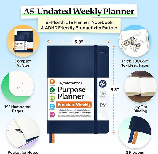 Purpose Planner Notebook A5 5.8”x8.3” Undated 2026 Daily Weekly and Monthly Productivity Goal Setting Tool for Work Home ADHD Planner for Adults Self Care Journal (Navy Softcover)