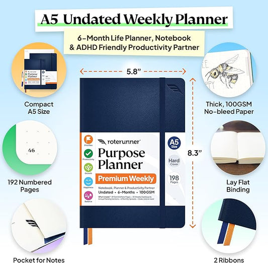 Purpose Planner Notebook A5 5.8”x8.3” Undated 2026 Daily Weekly and Monthly Productivity Goal Setting Tool for Work Home ADHD Planner for Adults Self Care Journal (Navy Hardcover)