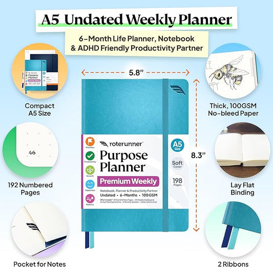 Roterunner Purpose Planner Notebook A5 5.8”x8.3” Undated 2026 Daily Weekly and Monthly Productivity Goal Setting Tool for Work Home ADHD Planner for Adults Self Care Journal (Teal Softcover)