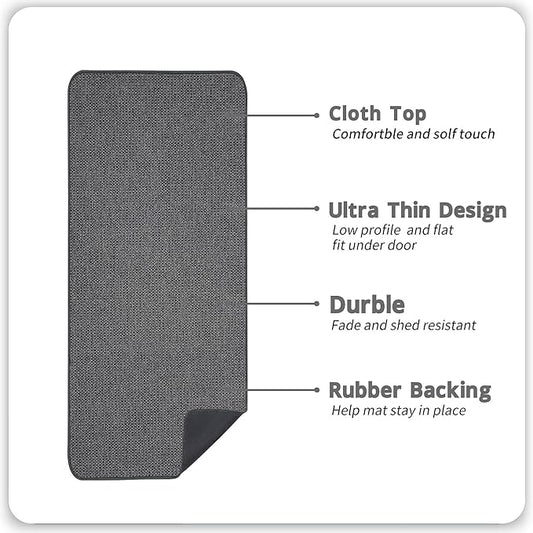 Bath Mat,Ultra Thin Bathroom Runner Rugs,Large Bath Mats for Bathroom,Quick Dry,Non-Slip,Machine Washable,Low Pile,Bath Rug,Shower Outside,Sink,Home Decor Accessories.Dark Grey,3'x4'(36x48inch)