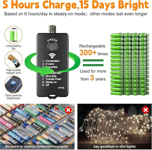 HXWEIYE Rechargeable Fairy Lights with Remote, 2 Pack 33ft 100LED Twinkle Lights with DIY Timer & Light Sensor, Waterproof Outdoor String Lights for Bedroom Patio Christmas Tree Decor, Multicolor