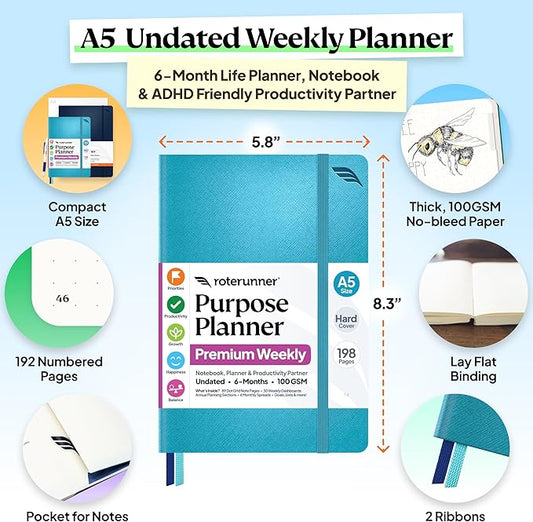 Roterunner Purpose Planner Notebook A5 5.8”x8.3” Undated 2026 Daily Weekly and Monthly Productivity Goal Setting Tool for Work Home ADHD Planner for Adults Self Care Journal (Teal Hardcover)