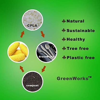 GreenWorks 7" Heavy-duty Compostable Cutlery Kits, BPI Certified, 200 Sets (Fork, Spoon,Knife,Napkin 4 in 1) Individually Wrapped With Compostable Bags，Alternative to Plastic Disposable Utensils