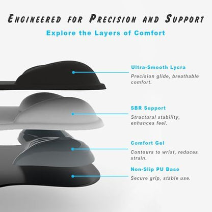 ErgoComfort Gel Wrist Rest Mouse Pad-Ergonomic Office Mousepad with Wrist Support-Non-Slip, Design Desk Accessories Mat for Home&Game Decor (01Black)