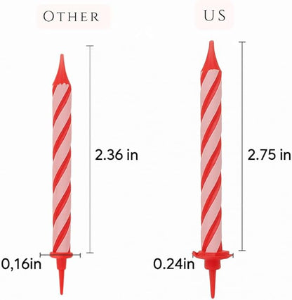 Cwise 280-Count Birthday Candles Bulk Pack with Holders – Spiral Cake & Cupcake Candles – Multicolor Slim Party Candles – Colorful Cake Decorations