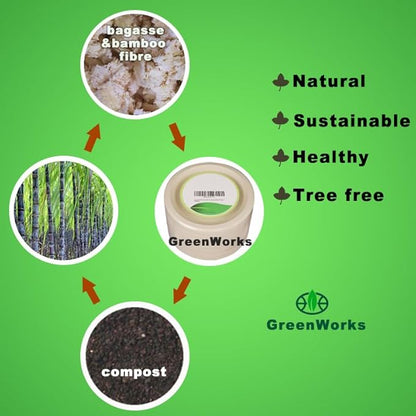 GreenWorks 500 Count 6“ Small Compostable Dessert Plates, Heavy-duty Unbleached Biodegradable Bagasse and Bamboo fiber Paper Plates