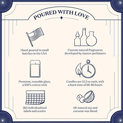 Birthdate Candles, August 18 - Leo Zodiac Scented Candles Birthday Gift - Rosemary, Chamomile & Shea Scent - All-Natural Soy & Coconut Wax, 60-80 Hour Burn Time - Made in USA