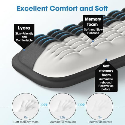 MEKASS Ergonomic Wrist Rest for Keyboard and Mouse, Soft Memory Foam Keyboard Wrist Rest Set with Non-Slip Silicone Base, Easy Typing, Pain Relief, Comfort for Office, Work, Gaming (White)
