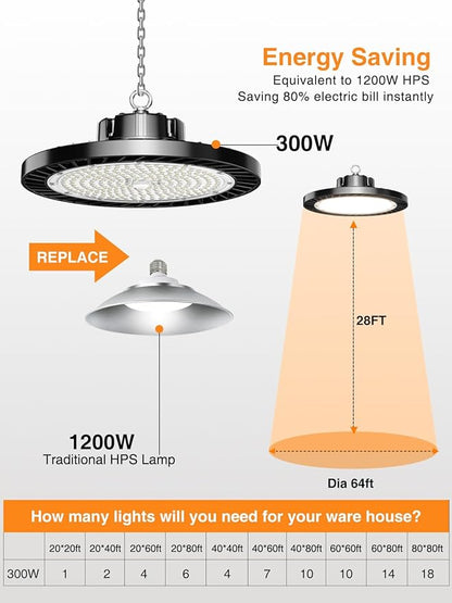 300W Super Bright UFO LED High Bay Lights 8 Pack 6000K Daylight, 45000lm, Led Shop Lights (1200W MH/HPS Eqv.) with US Plug 5ft Cable for Garage Plug & Play Lighting for Warehouse