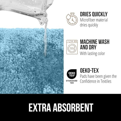GORILLA GRIP Bathroom Rugs, 36x24, Ultra Soft Absorbent Mat, Thick Plush Bath Rug, Machine Washable, Microfiber Quick Dry, Mats for Shower, Bathtub and Floor, Home Decor Accessories, Sky Blue