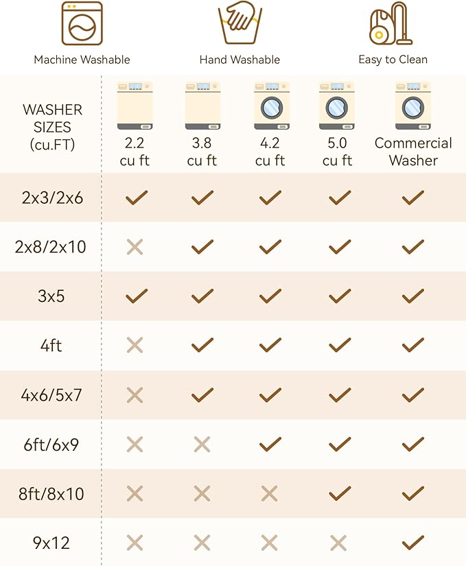 Area Rugs 2'x4' Kitchen Rugs Entry Rug Small Rugs for Entryway Kitchen Bathroom Door Mat Indoor Entrance,Washable Non Slip, Dark Green Gray