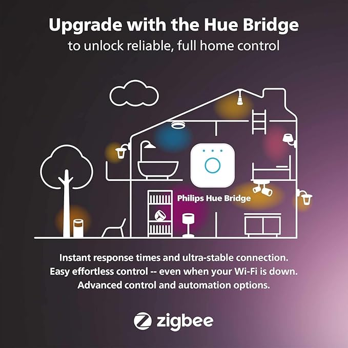 Philips Hue Smart Recessed 5/6 Inch LED Downlight - White and Color Ambiance Color-Changing Light - 4 Pack - 1100LM - Control with Hue App - Compatible with Alexa, Google Assistant and Apple Homekit