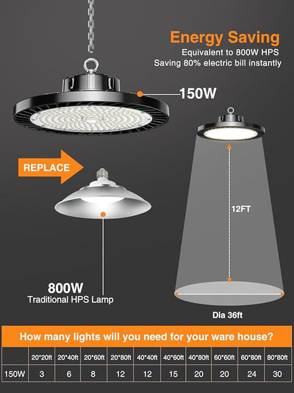 12 Pack UFO LED High Bay Light, 150W 5000K Daylight, 22500LM (Eqv. 800W MH/HPS), Commercial High Bay LED Shop Lights with US Plug for Garage Workshop Warehouse Barn, Plug&Play