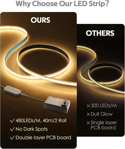 131.2FT 24V COB Led Strip Lights 3000K Dimmable LED Light Strips with Remote Warm White 480LED/M Hight Density Flexible COB LED Tape Light for Bedroom Cabinet Stairs Corridor(40M/2roll)