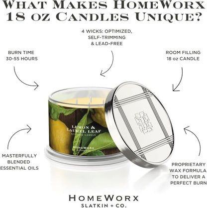 HomeWorx by SLATKIN + CO. Candle- Lemon & Laurel Leaf, 18 oz. Premium Scented Candle