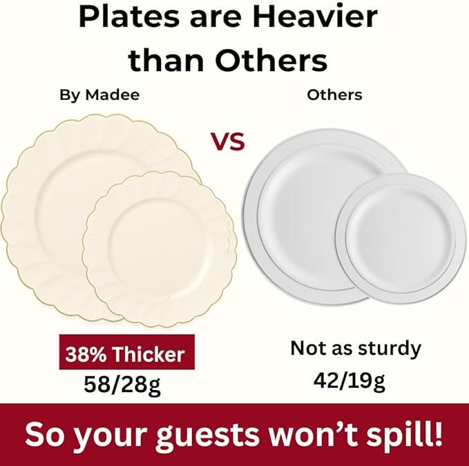 By Madee HEAVYWEIGHT 100 Pc Ivory Scalloped Plastic Plates for Party with Gold Trim | 50 Dinner & 50 Dessert Party Plates | Elegant Fancy for Wedding, Bridal Showers Special Moments (50 Guests)