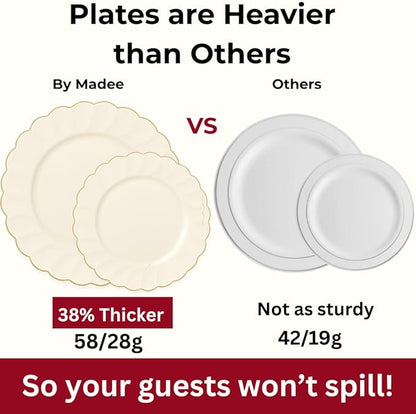 By Madee HEAVYWEIGHT 100 Pc Ivory Scalloped Plastic Plates for Party with Gold Trim | 50 Dinner & 50 Dessert Party Plates | Elegant Fancy for Wedding, Bridal Showers Special Moments (50 Guests)