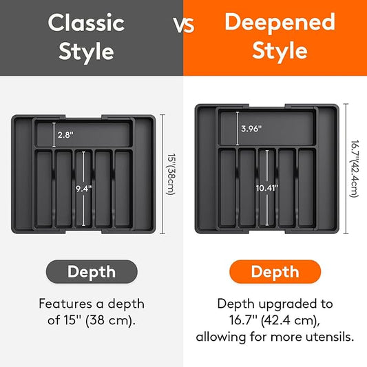 Lifewit Silverware Drawer Organizer, Expandable Utensil Tray for Kitchen, BPA Free Flatware and Cutlery Holder, Adjustable Plastic Storage for Spoons Forks Knives, 33 -57 x 42cm, Black