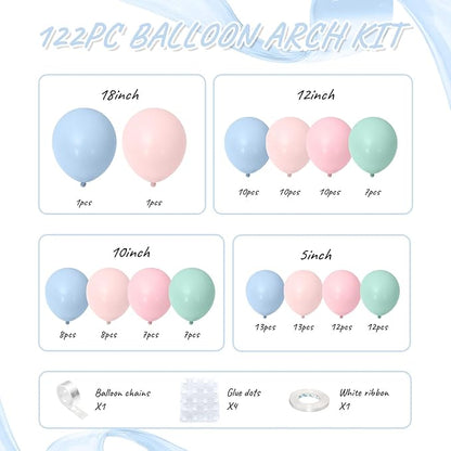 Pink Blue Green Balloon Arch Kit, 122Pcs Dusty Light Pink Baby Blue Green Pastel Balloons for Kids Girl Baby Shower Bridal Wedding Engagement Spring Birthday Flower Party Decorations