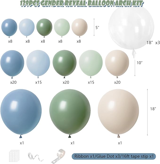 Dusty Blue Sage Green Balloon Arch Kit 139Pcs Fog Blue Pastel Green White Sand Balloons for Baby Shower Birthday Jungle Safari One Silly Goose Theme Wedding Bride Party Decorations for Boy Girl Adult