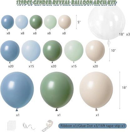 Dusty Blue Sage Green Balloon Arch Kit 139Pcs Fog Blue Pastel Green White Sand Balloons for Baby Shower Birthday Jungle Safari One Silly Goose Theme Wedding Bride Party Decorations for Boy Girl Adult