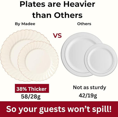 By Madee HEAVYWEIGHT 100 Pc Fancy Plastic Plates for Thanksgiving Dinner – Ivory Scalloped Plates with Rose Gold Trim 50 Dinner & 50 Dessert Disposable for Fall Party & Friendsgiving (50 Guests)