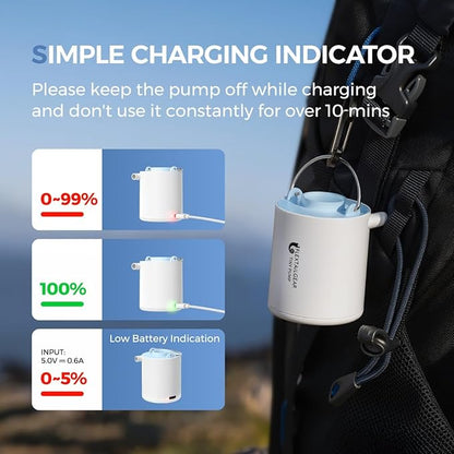 FLEXTAILGEAR Tiny and Portable Air Pump Ultra-Mini Pump with 1300mAh Battery USB Rechargeable to Inflate Deflate for Pool Floats, Air Bed, Air Mattress Swimming Ring, Vacuum Storage Bags