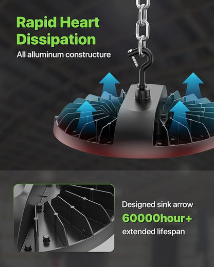 Glitgate 200W UFO LED High Bay Light 6-Pack 150LM/W 30,000LM Output Led Shop Lights 100-277V IP65 Waterproof Commercial Warehouse Lighting Fixture 5000K Daylight for Garage, Workshop, Factory, Gym