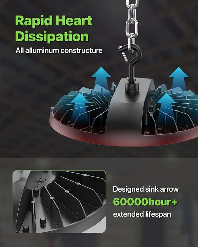 Glitgate 250W UFO LED High Bay Shop Light 6-Pack 150LM/W 37,500LM Output High Bay Led Lights 100-277V IP65 Waterproof Commercial Warehouse Lighting Fixture 5000K Daylight for Garage, Workshop, Factory