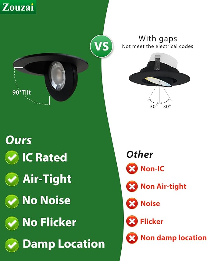 zouzai Classic 4 inch 5CCT Gimbal LED Recessed Light, 360°+90° Adjustable Directional Retrofit Eyeball Can Light with J-Box, Dimmable 2700K/3000K/3500K/4000K/5000K, ETL Certified (Black,6 Pack)