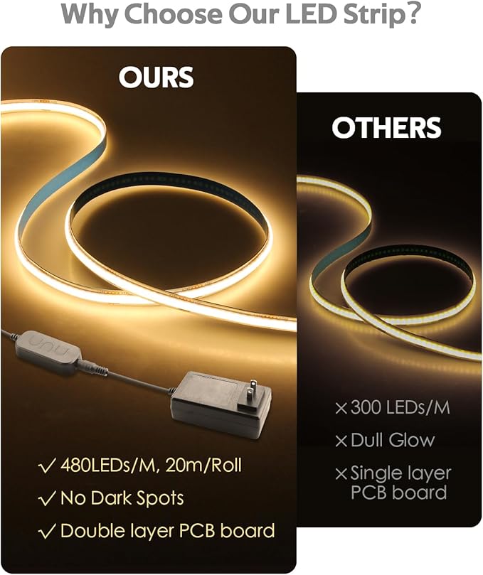 65.6FT/Roll COB Led Strip Lights 3000K 24V Dimmable LED Light Strip with Remote/App CRI 90+ Warm White 480LED/M Hight Density Super Bright Flexible LED Tape Light for Bedroom Cabinet Home DIY Lighting