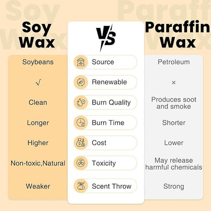 M&SENSE Natural Soy Candle | Seattle Rainforest & Matcha Green | 9.2 oz, 50H Burn Time | Luxury Scented Candle for Relaxation, Gifting, Home Décor | Ideal for Bedroom, Office, Party Ambiance