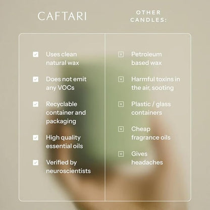 CAFTARI Luxury Aromatherapy Candle | Bergamot, Mandarin & Tea Accord Scented | 60 Hour Burn | Clean Coconut Soy Wax | Vegan, Gift-Ready Candle for Uplifted Mood, Energy & Home Spa Feel | Elixir