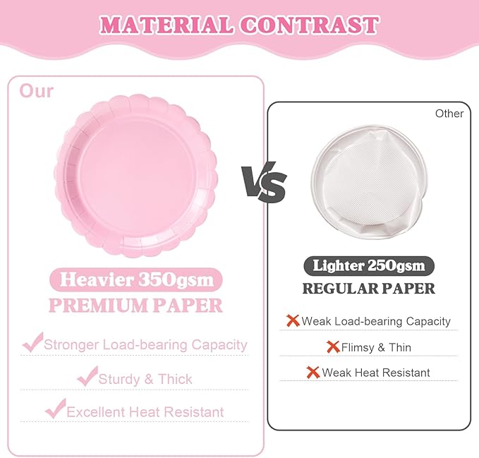 Vyntra 350 PCS Disposable Plates for Party, Paper Plates & Napkins Set with Cups, Knives, Forks, Spoons, 7'' Dessert and 9'' Dinner Plates for Baby Girl Shower, Birthday, Valentine’s Day - Light Pink