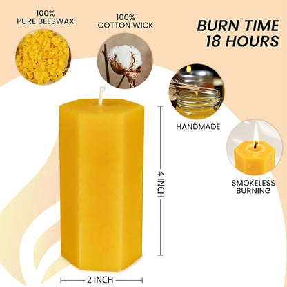 6PCS Hexagon Beeswax Pillar Candles,Large Handmade Pure Beeswax Candle,Unscented Smokeless，2 * 4",18H, Raw