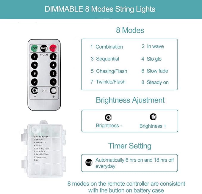 Metaku 2 Pack 33Ft 100 LED Fairy Lights Battery Operated String Lights with Remote Timer, LED Twinkle Lights for Bedroom, Party, Wedding, Tree, Centerpiece, Christmas, White