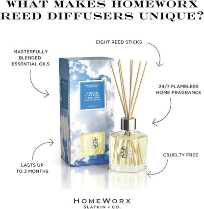 HomeWorx by SLATKIN + CO. Fresh Cotton Clouds Reed Stick Diffuser